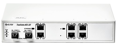 Оптический мультиплексор ToPGATE-4E1-2FG