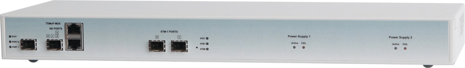 Оптический мультиплексор ToPGATE-2STM1-2FG